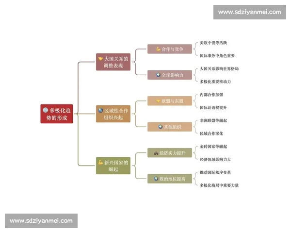 以vs盘为核心解析多空博弈逻辑与市场趋势演变路径实战应用策略思考